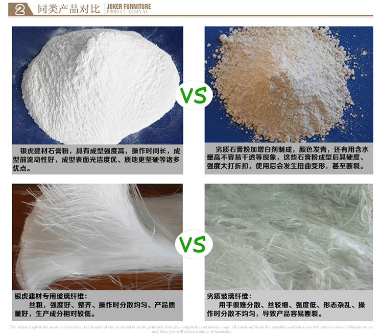 羅馬柱、羅馬柱頭系列